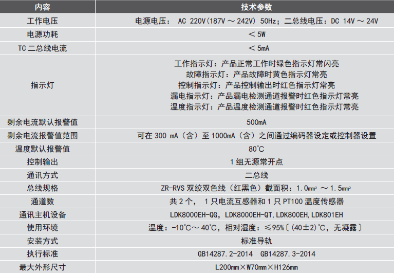 LDT9103EH組合式<a href=http://www.quanfj.cn/dianqihuozai/ target=_blank class=infotextkey>電氣火災(zāi)監(jiān)控</a>探測(cè)器性能參數(shù)